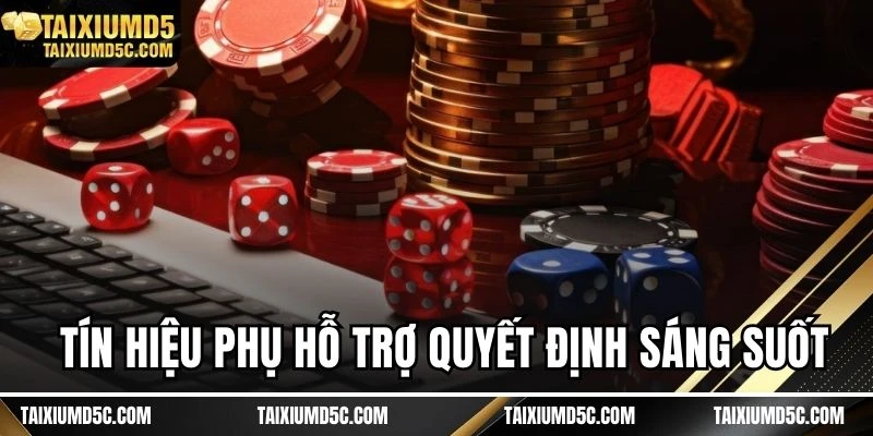 Tín hiệu phụ hỗ trợ quyết định sáng suốt